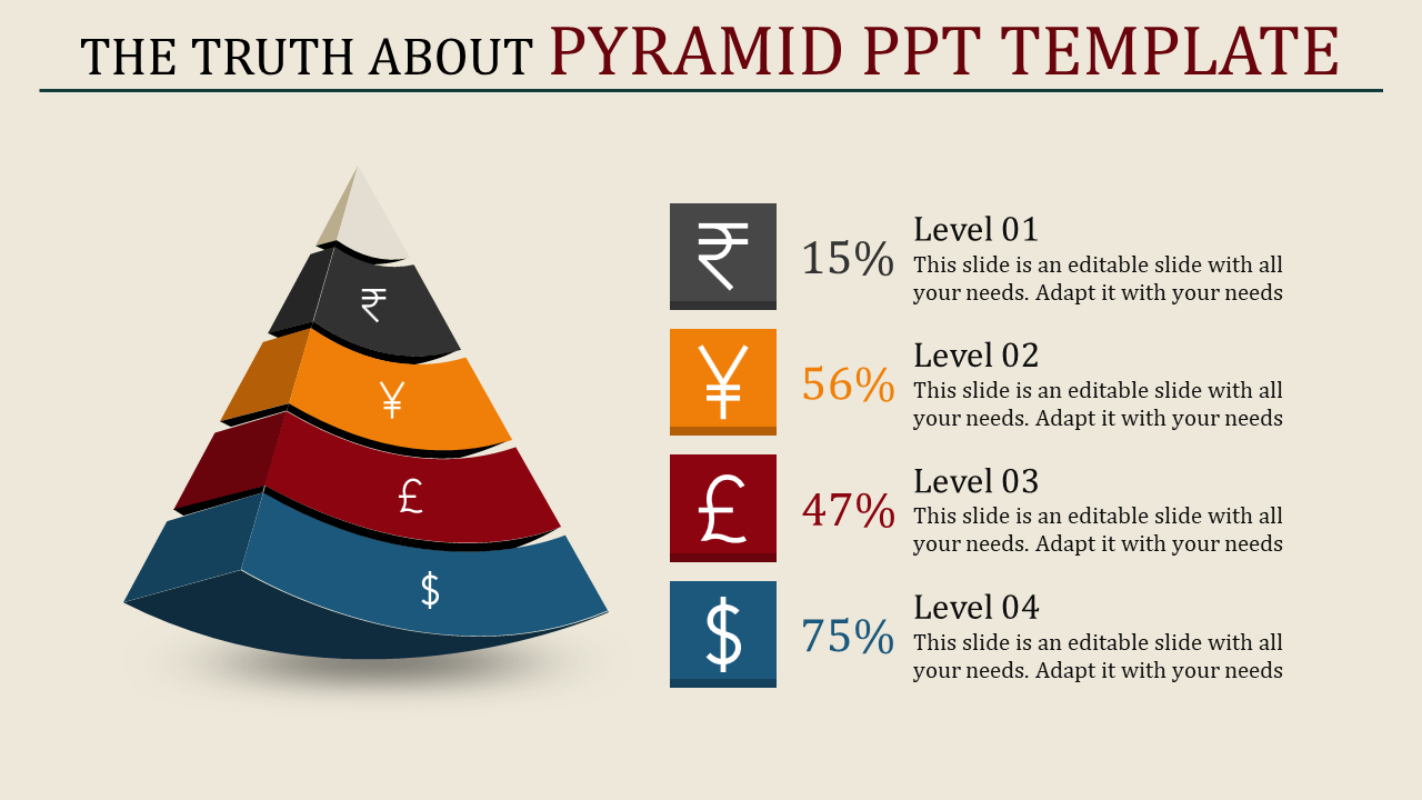Free - Get Pyramid PPT Presentation Template  With Four Node